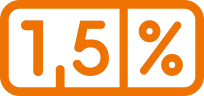 1,5%